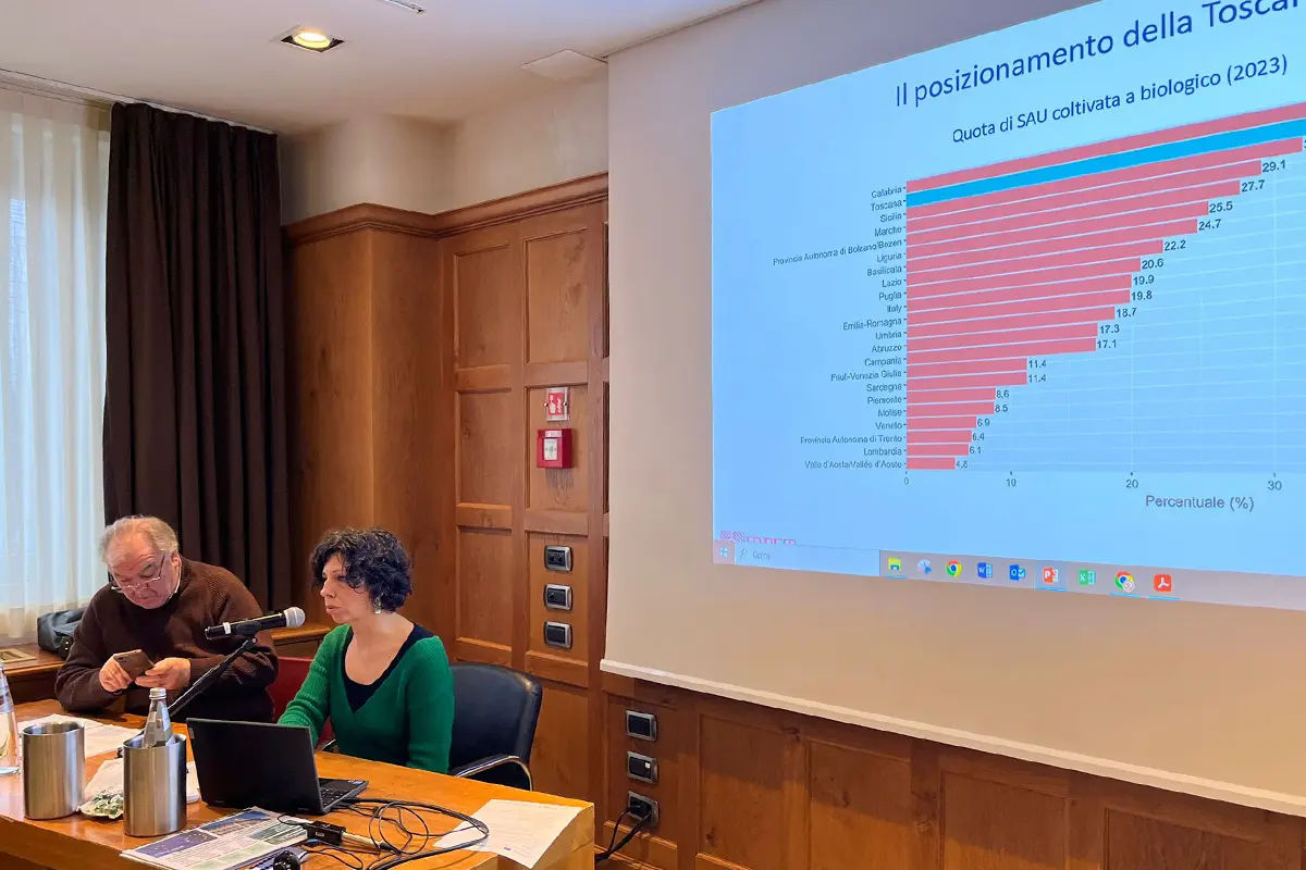 ciatoscana_biologico_20260206_inn-pratica01